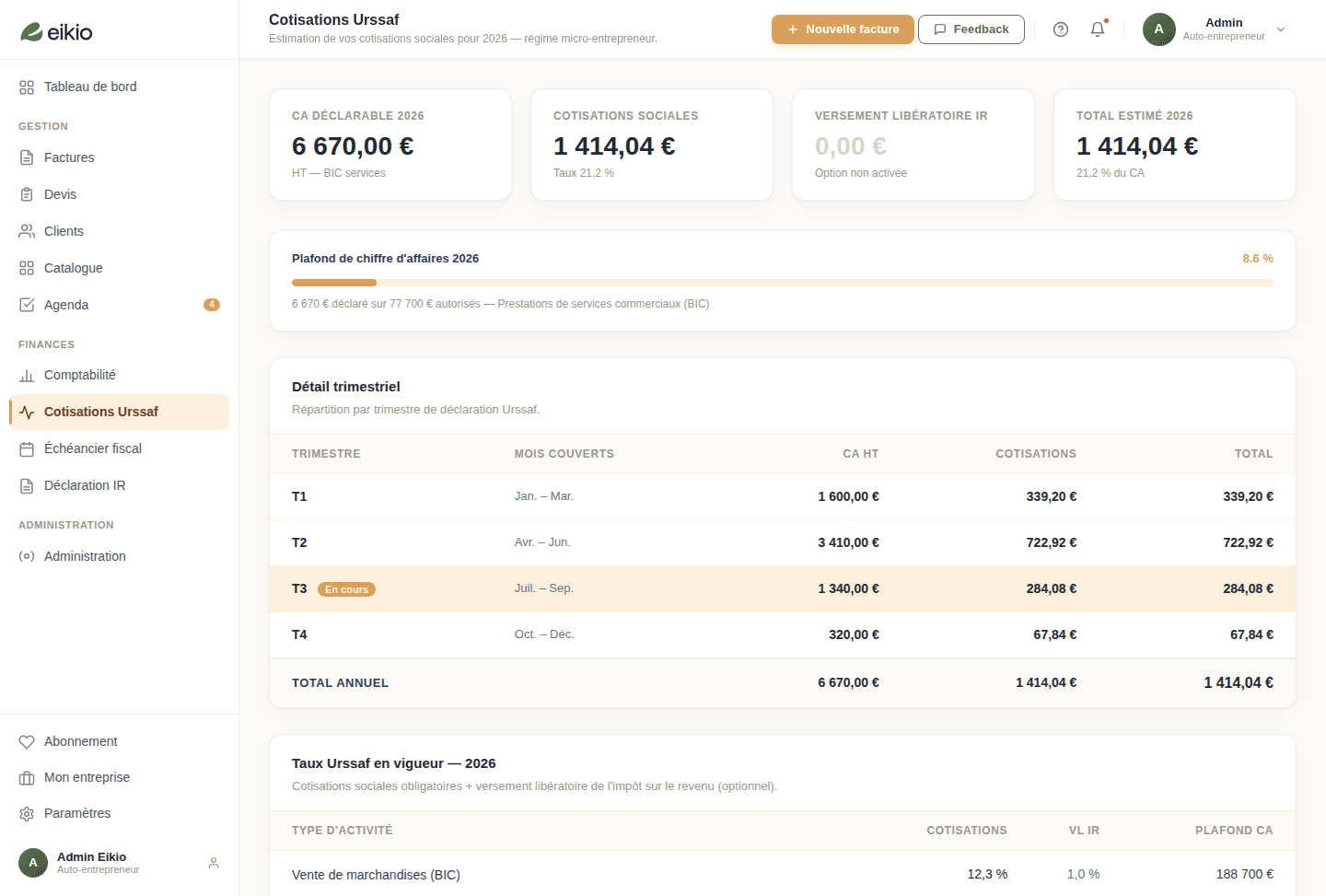 Calcul des cotisations Urssaf sur Eikio